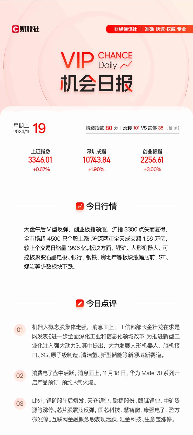 【VIP机会日报】机器人板块爆发 栏目追踪主力资金动态 人气
