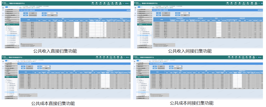优秀案例丨基于数创平台的内部模拟综合价值评价系统构建